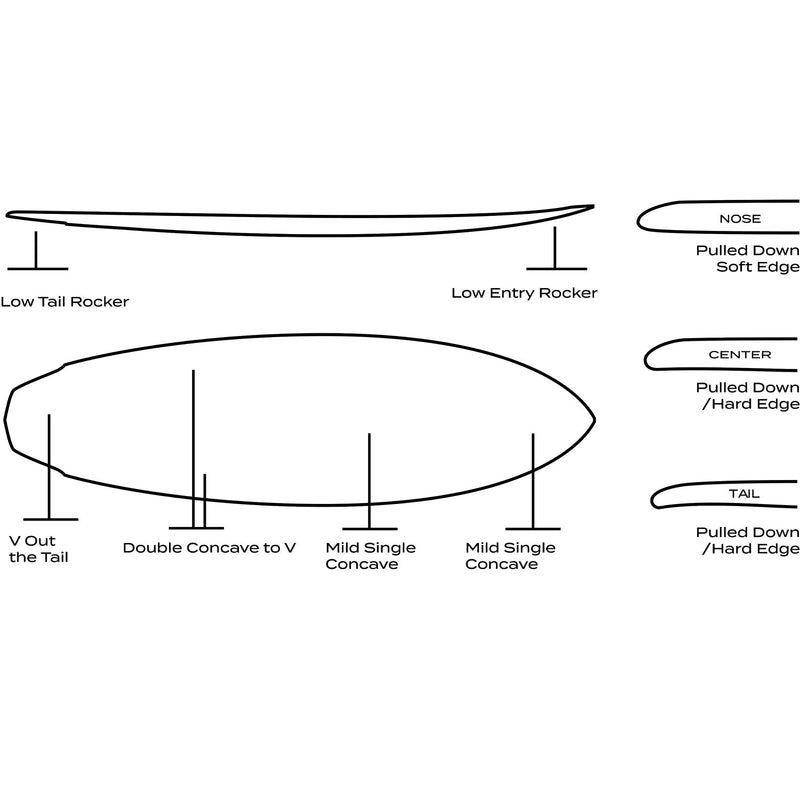 Load image into Gallery viewer, Wayne Rich Singularity Diamond Tail Carbon Surfboard