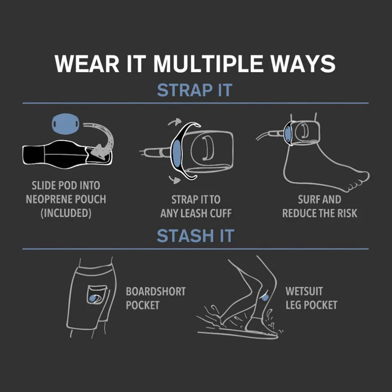 Load image into Gallery viewer, FCS Sharkbanz POD Shark Deterrent