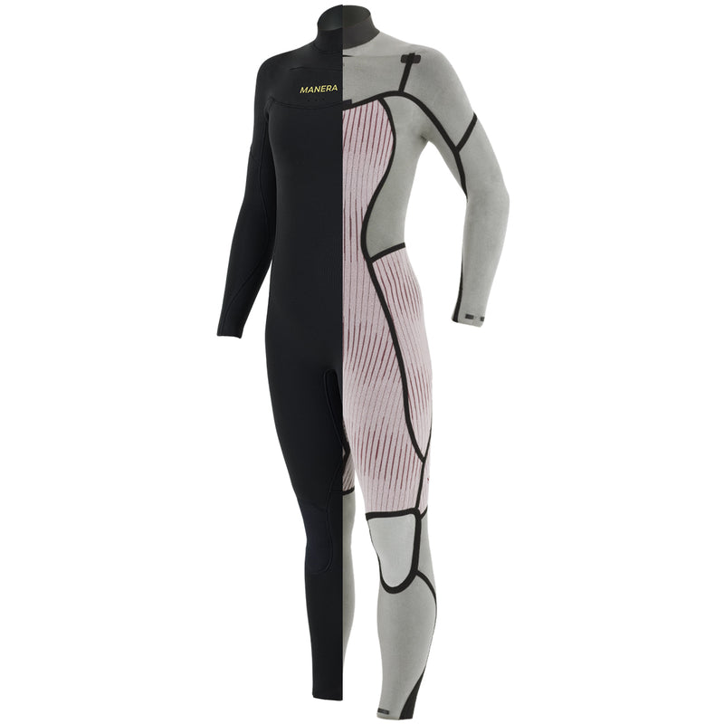 Load image into Gallery viewer, Manera Women's Magma Meteor 5/4/3 Chest-Zip Wetsuit - 2023