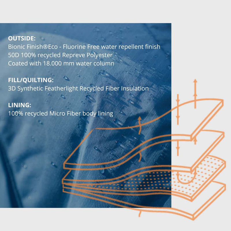 Load image into Gallery viewer, Voited Outdoor 2nd Edition Hooded Changing Poncho