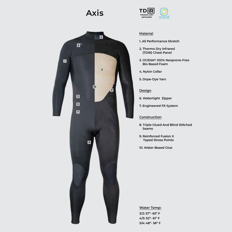 Load image into Gallery viewer, Xcel Axis 5/4 Hooded Chest-Zip Wetsuit