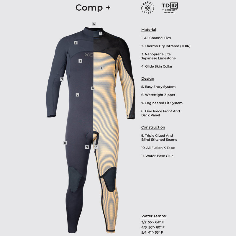 Load image into Gallery viewer, Xcel Women's Comp+ 4/3 Chest-Zip Wetsuit