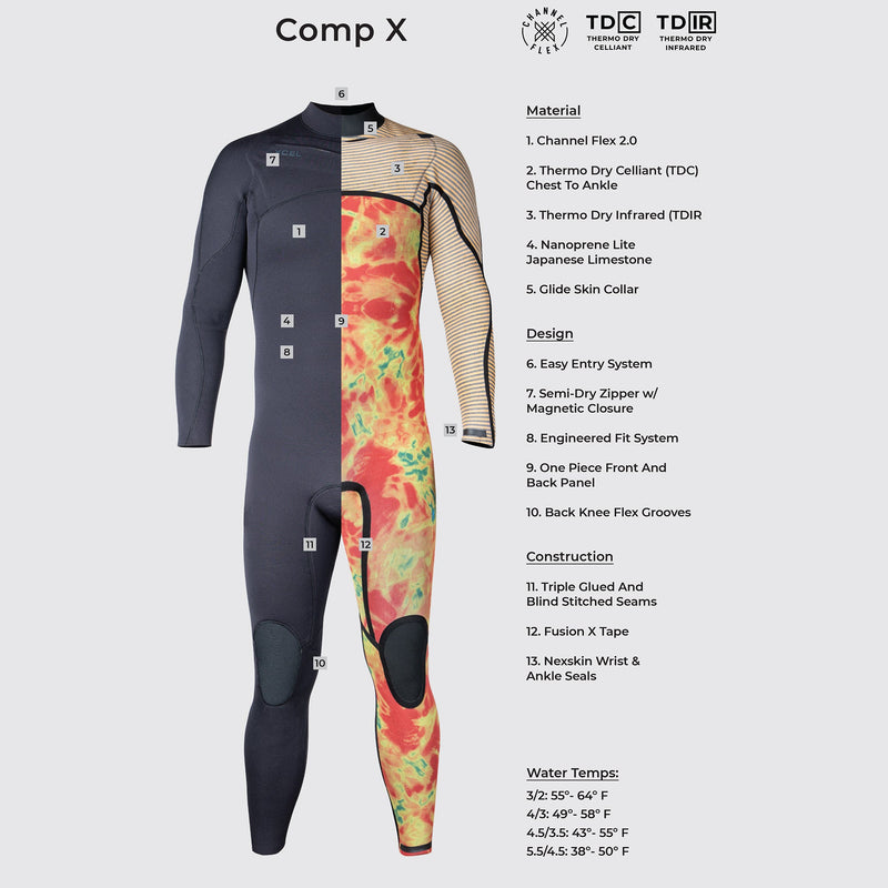 Load image into Gallery viewer, Xcel Comp X 4/3 Chest-Zip Wetsuit