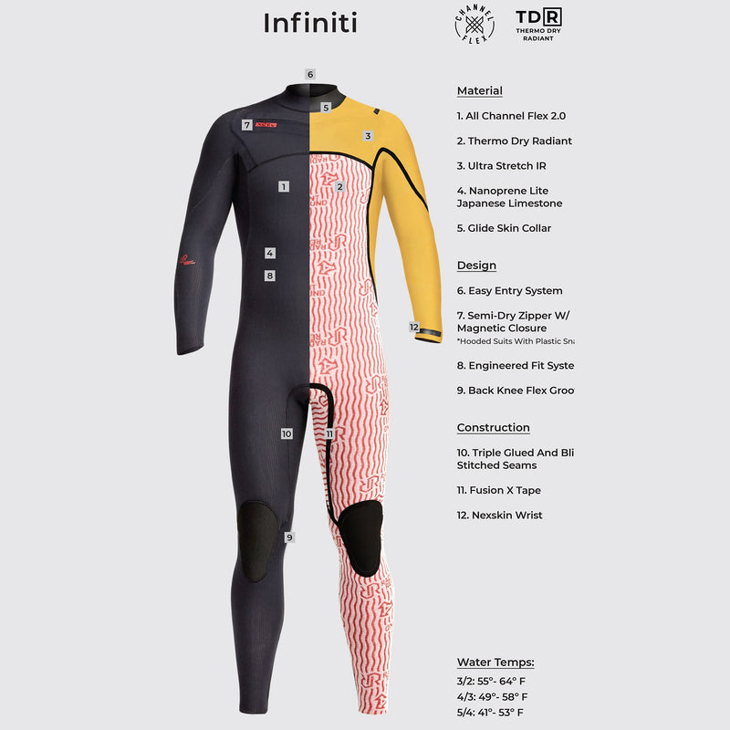 Load image into Gallery viewer, Xcel Infiniti 5/4 Hooded Chest-Zip Wetsuit