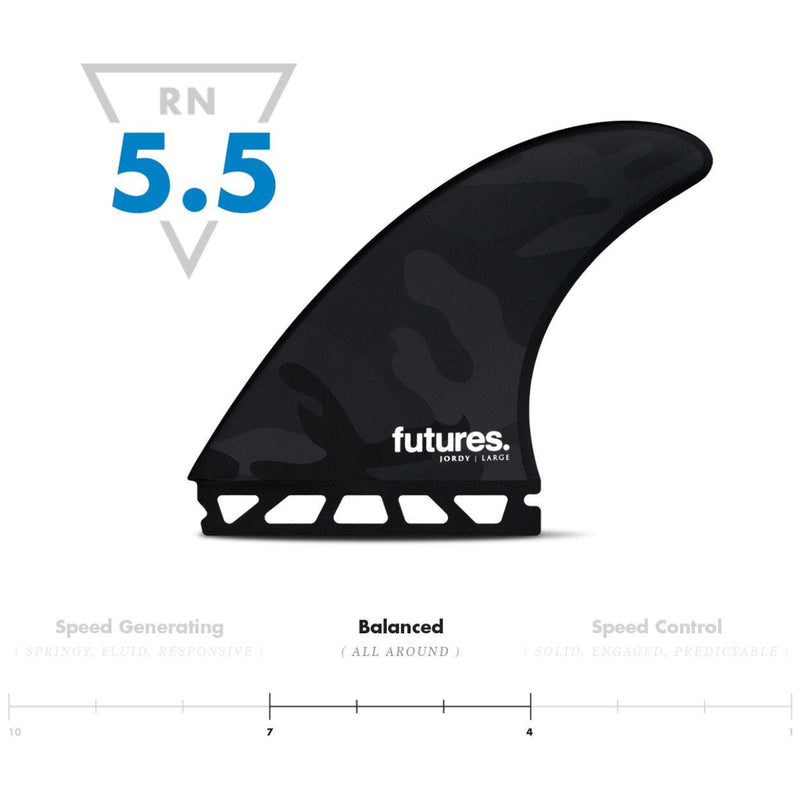 Load image into Gallery viewer, Futures Fins Jordy Smith Honeycomb Tri Fin Set
