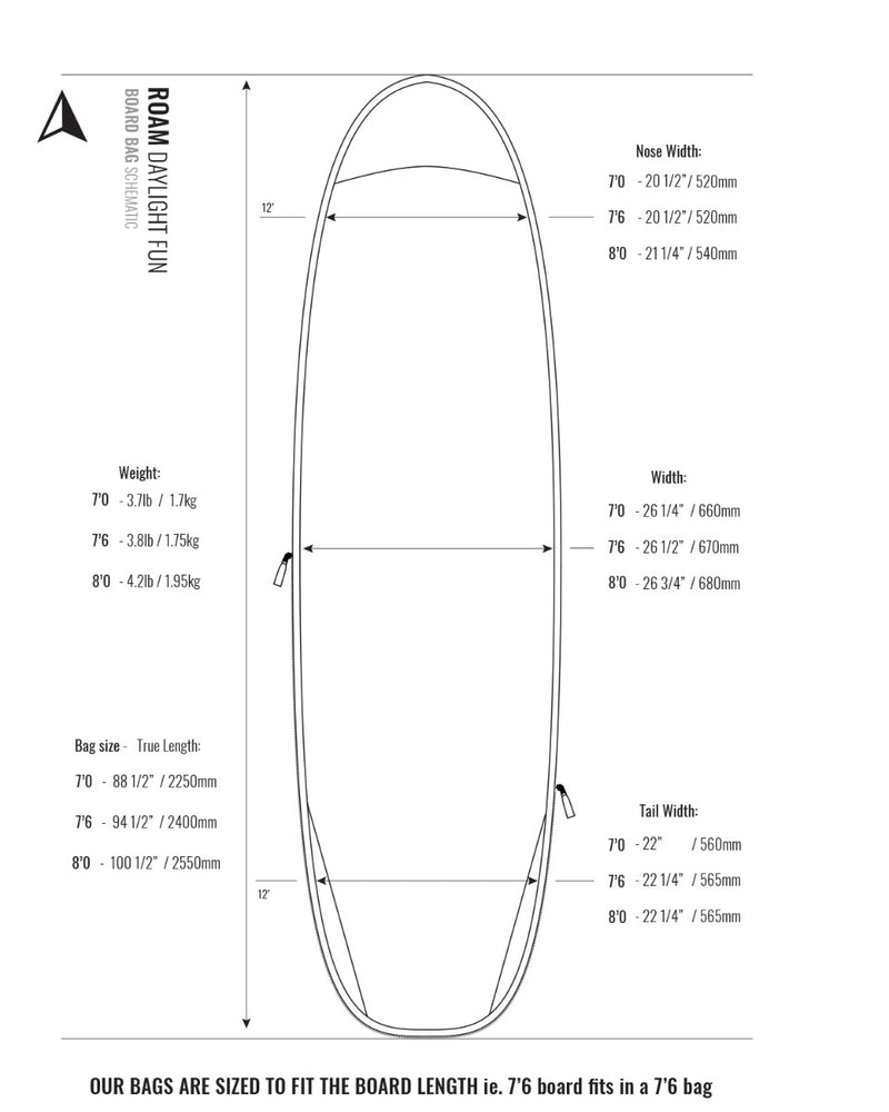 Load image into Gallery viewer, Roam Funboard Day Lite Day Surfboard Bag
