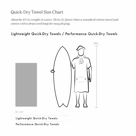 Slowtide Walos Performance Quick-Dry Travel Towel