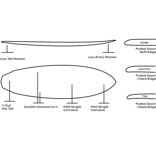 Wayne Rich Singularity Diamond Tail Carbon Surfboard