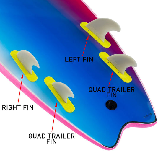Catch Surf Hi-Perf Replacement Fin