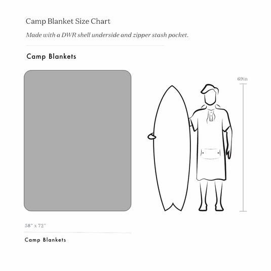Slowtide Shore Camp Blanket