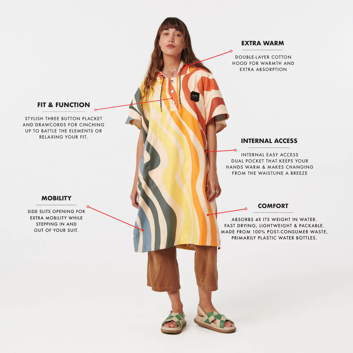 Textured Waves Quick-Dry Changing Poncho Product Info