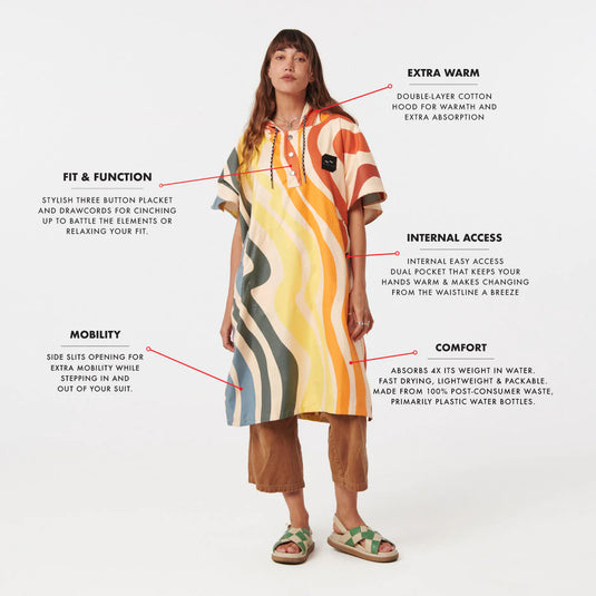 Slowtide Textured Waves Quick-Dry Hooded Changing Poncho