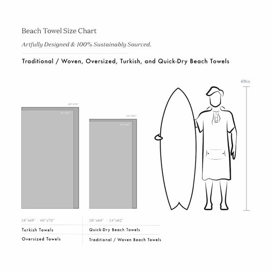 Slowtide Frisco Premium Woven Beach Towel