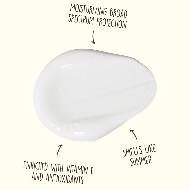 Load image into Gallery viewer, Sun Bum Original Sunscreen Lotion - SPF 50
