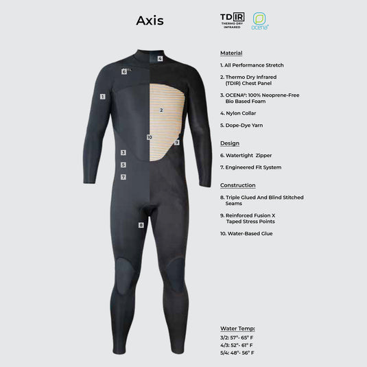 Xcel Axis 5/4 Hooded Chest-Zip Wetsuit