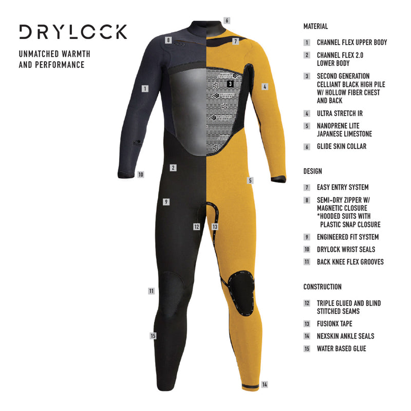 Load image into Gallery viewer, Xcel Drylock 4/3 Chest-Zip Wetsuit 11
