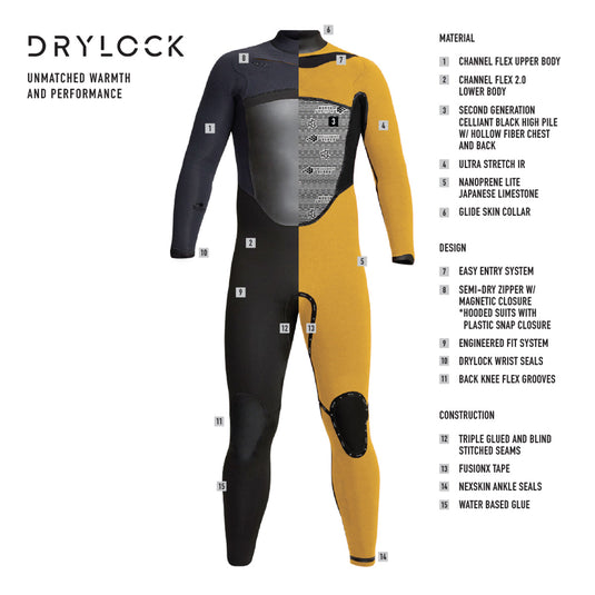 Xcel Drylock 4/3 Chest Zip Wetsuit