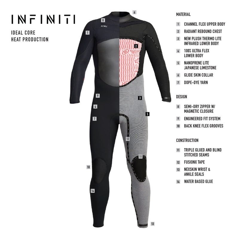 Load image into Gallery viewer, Xcel Infiniti 5/4 Hooded Chest Zip Wetsuit
